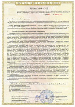 12.03.2015 Троицк - ЗАО СиБиСи(Япония) г.Москва. Приложение к сертификату Видеокамеры для систем охранного видеонаблюдения т.м.GANZ. ТР ТС 020/2011