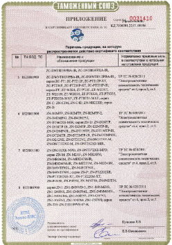 24.03.2019 Троицк - ЗАО Хиквижн. Приложение к сертификату Взрывазащитные видиокамеры. ТР ТС 020/2011